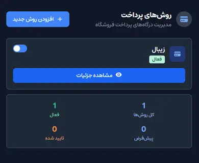 عملکرد بالا
