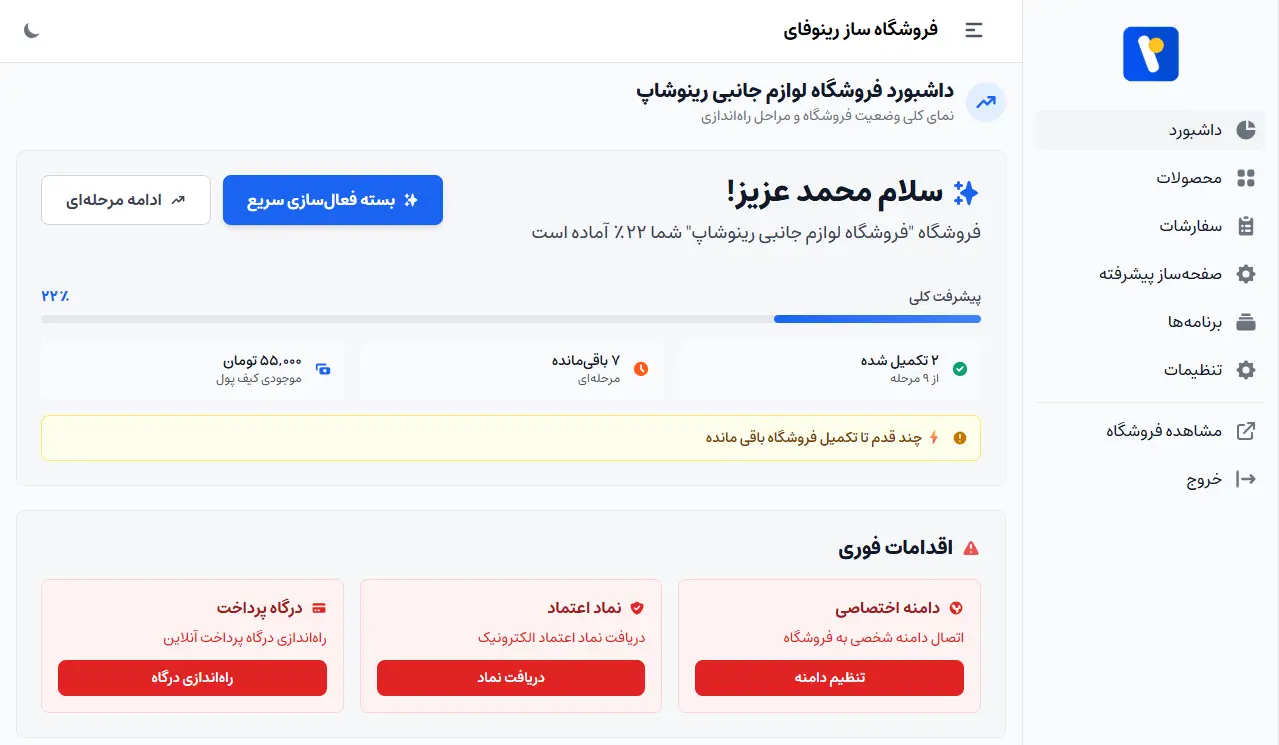 rinofy dashboard overview
